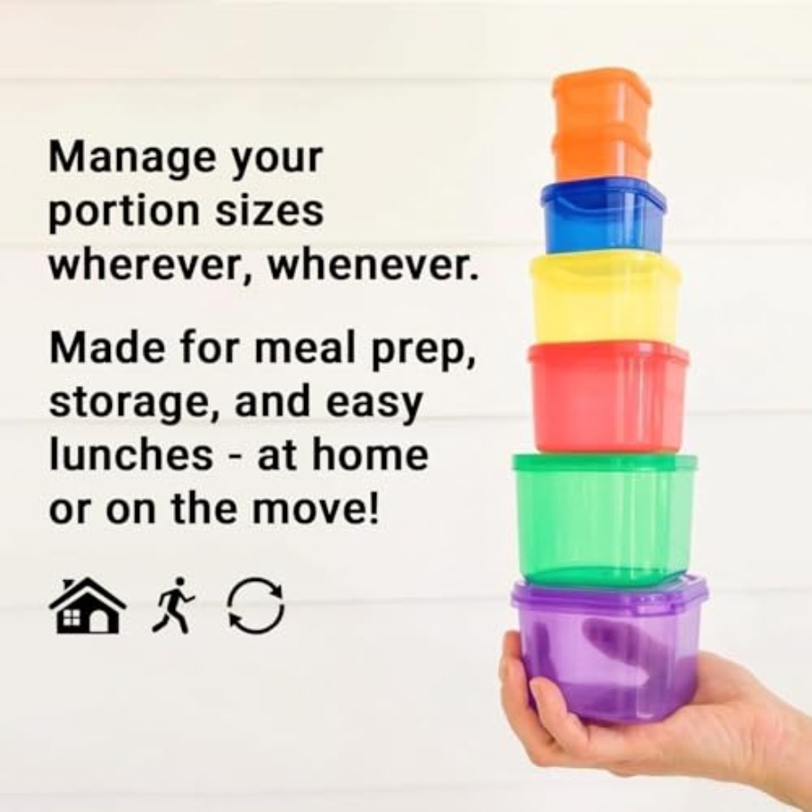 Beachbody 21 Day Fix 7-Piece K - Meal Prep For A Day 评论和价格